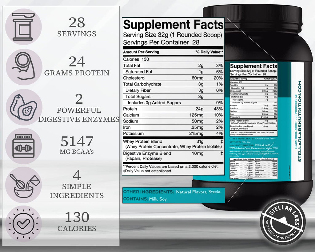 Stellar Labs Whey Protein Powder with BCAA's & Whey Isolate | Certified Low FODMAP, Non GMO, Gluten Free, Soy Free, Low Carb, Keto, with Stevia | All Natural Lean Post Workout Shakes | Salted Caramel