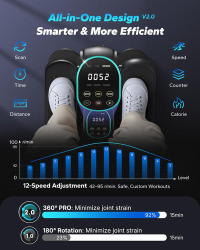 MERACH Under Desk Elliptical Machine, Leg Exerciser While Sitting for Seniors with Remote Control & 12-Speeds, Quiet Portable Electric Seated Pedal Exerciser Machine for Home Office