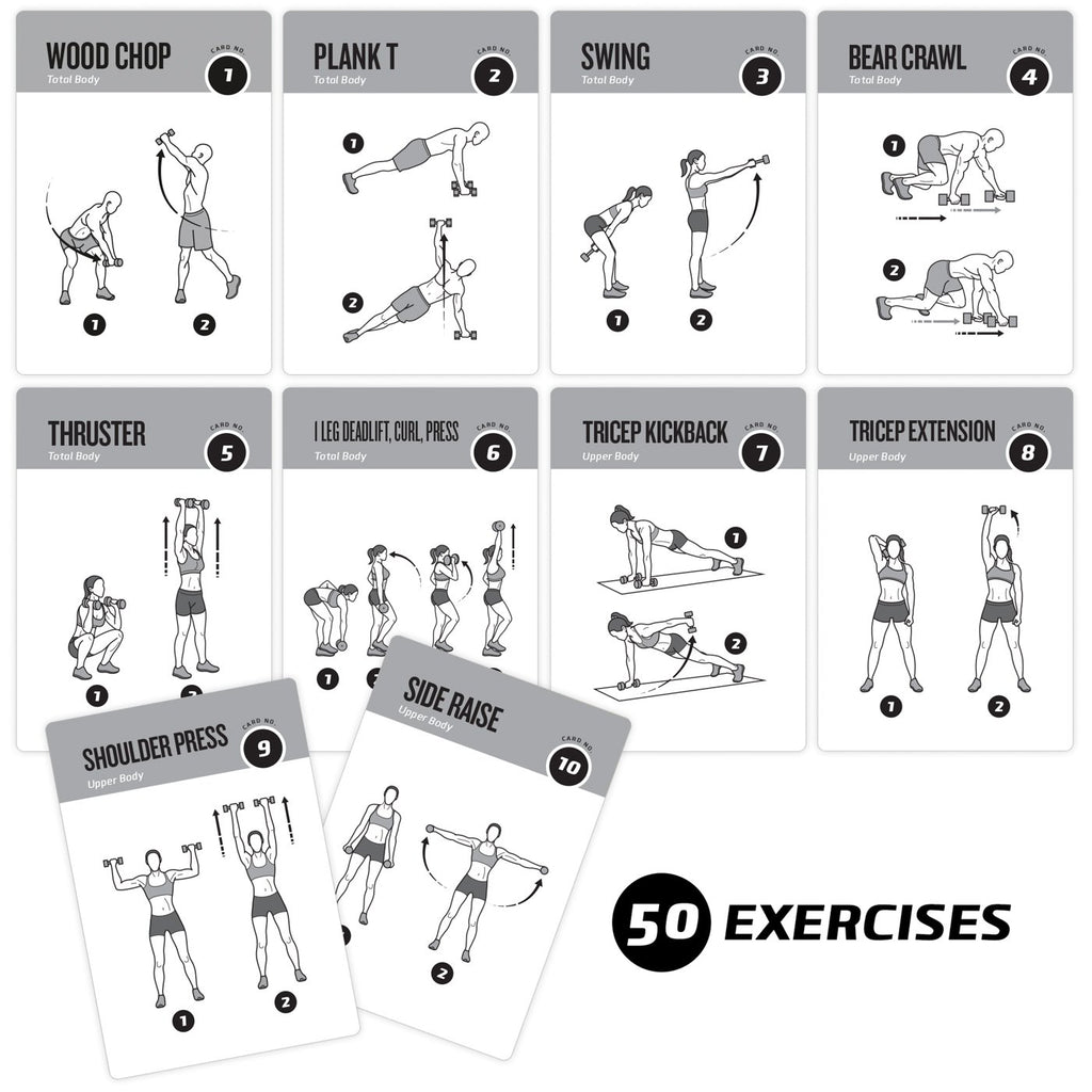 NewMe Fitness Stretching Workout Cards, Instructional Fitness Deck for Women & Men, Beginner Fitness Guide to Training Exercises at Home or Gym