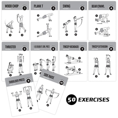 NewMe Fitness Stretching Workout Cards, Instructional Fitness Deck for Women & Men, Beginner Fitness Guide to Training Exercises at Home or Gym