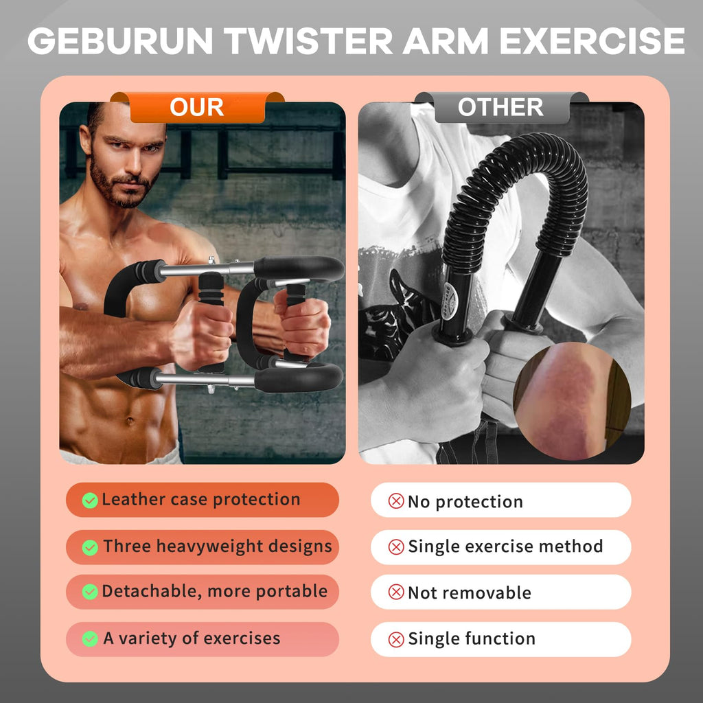 Twister Arm Trainer, 20-120 lb Adjustable Chest Workout Equipment, Gifts for Men Women, Forearm Strengthener Arm Exercise Equipment Ideas Gifts for Dad Husband,Chest Trainer for Home Workout Equipment