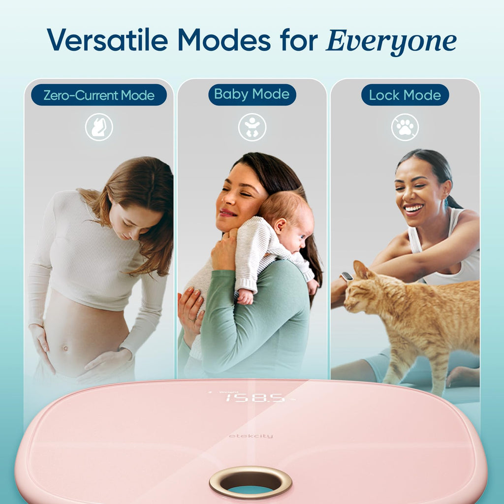 Etekcity Smart Rechargeable Scale for Body Weight, BMI, Fat, Muscle Mass, FSA&HSA Eligible, Digital Bathroom Scale with 13 Metrics, Secret Mode, Bluetooth Connect to Free Apps, Rainbow White
