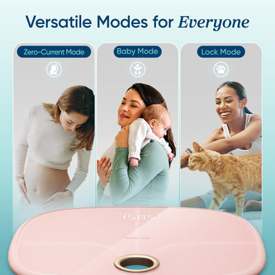 Etekcity Smart Rechargeable Scale for Body Weight, BMI, Fat, Muscle Mass, FSA&HSA Eligible, Digital Bathroom Scale with 13 Metrics, Secret Mode, Bluetooth Connect to Free Apps, Rainbow White