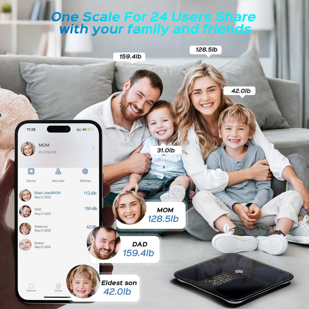 Lepulse Scale for Body Weight, Smart Digital Bathroom Weight Scale with BMI Muscle Mass 20 Body Composition Metrics,4.68"Large Display Body Fat Scales, Heart Rate, Accurate Bluetooth Weighing with App