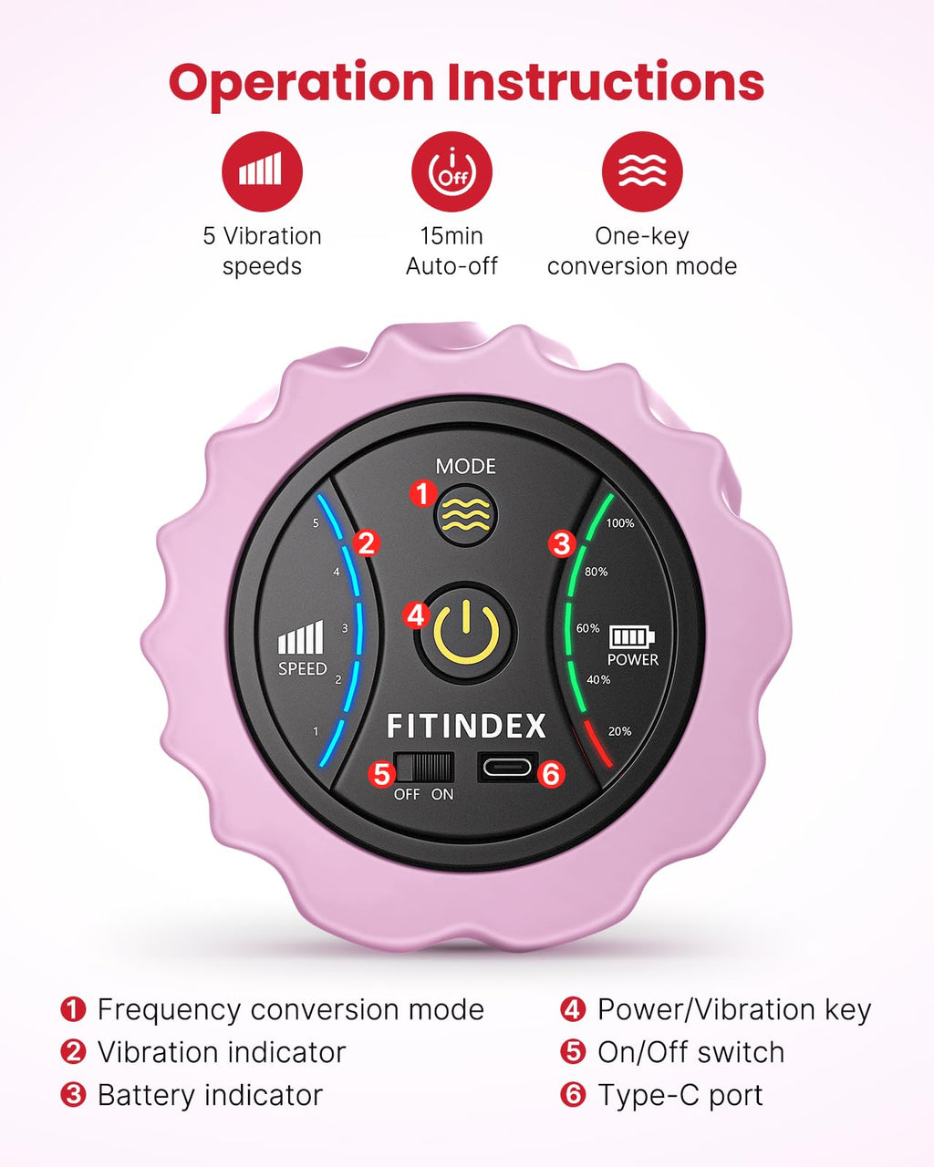 FITINDEX Vibrating Foam Roller for Back Pain, 5-Speed Muscle Massage, FSA HSA Eligible, Exercise, Muscles Deep Tissue, Physical Therapy, Pilates, Yoga, Neck, Leg, Rechargeable, Travel Portable Gray