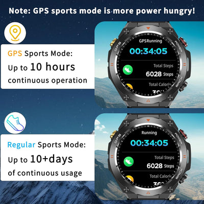Military Smart Watch with GPS, Pressure/Altitude/Compass, Rugged Smartwatch for Men with 650mAh Extra-Large Battery, Answer/Make Call, 100+ Sports Mode, Metal Body Fitness Tracker for Android iOS