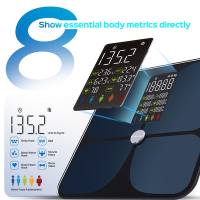 Lepulse Scale for Body Weight, Smart Digital Bathroom Weight Scale with BMI Muscle Mass 20 Body Composition Metrics,4.68"Large Display Body Fat Scales, Heart Rate, Accurate Bluetooth Weighing with App