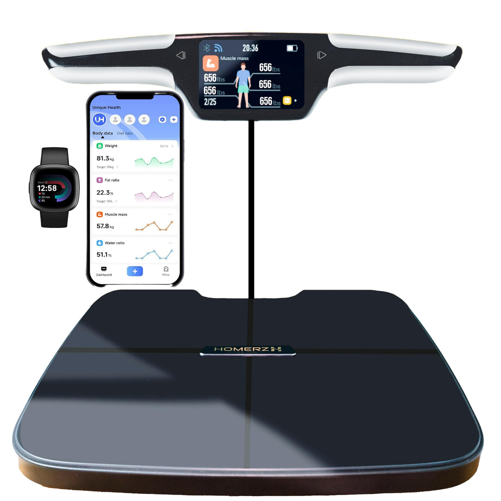 Homerz Smart Scale Pro Max – Bend-Free Smart Scale with BMI, Body Fat, Muscle Mass, Full Body Composition Scale with Digital Weight Tracking, Body Scan Scale with Handle, Body Fat Scanner