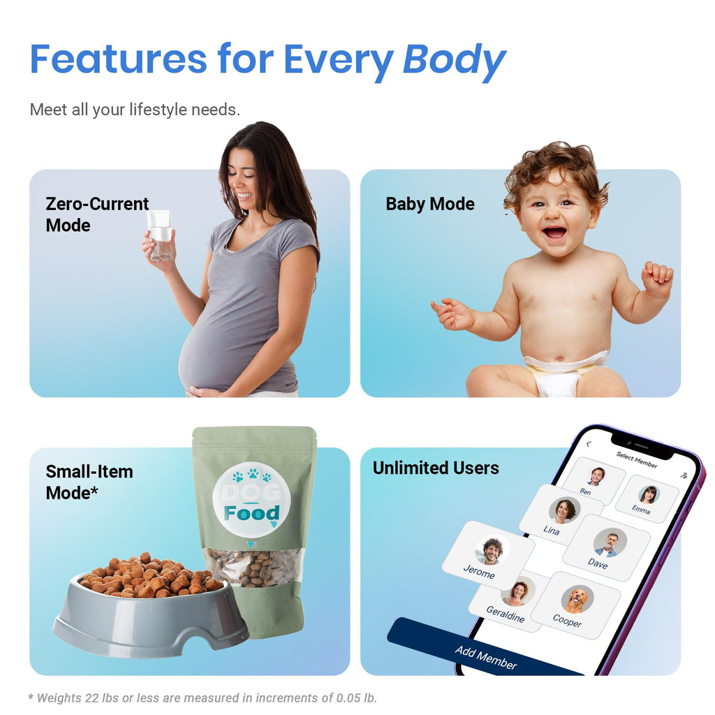 Etekcity Smart Rechargeable Scale for Body Weight, BMI, Fat, Muscle Mass, FSA&HSA Eligible, Digital Bathroom Scale with 13 Metrics, Secret Mode, Bluetooth Connect to Free Apps, Rainbow White