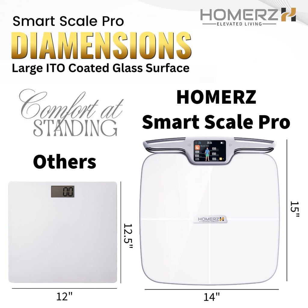 Homerz Smart Scale Pro Max – Bend-Free Smart Scale with BMI, Body Fat, Muscle Mass, Full Body Composition Scale with Digital Weight Tracking, Body Scan Scale with Handle, Body Fat Scanner