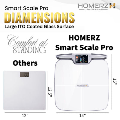 Homerz Smart Scale Pro Max – Bend-Free Smart Scale with BMI, Body Fat, Muscle Mass, Full Body Composition Scale with Digital Weight Tracking, Body Scan Scale with Handle, Body Fat Scanner