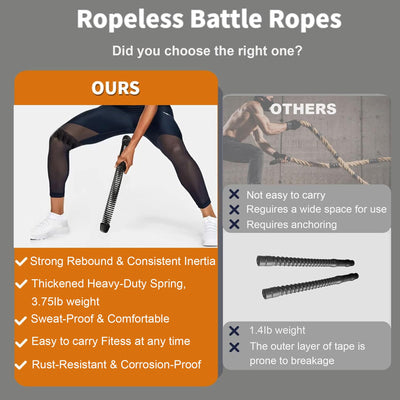 Ropeless Battle Ropes for Home Gym-Cordless Training Rope Fitness Equipment for Men & Women,Weighted Workout Ropes for HIIT,Versatile Exercise Equipment for Home and Travel Exercise(Black)