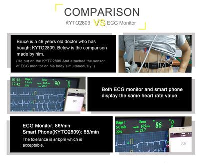 KYTO Heart Rate Monitor Chest Strap, ANT+/ Bluetooth, Compatible with iOS/Android APPs, Cycling/Yoga/Basketball/Running/Fitness Exercise/Boxing