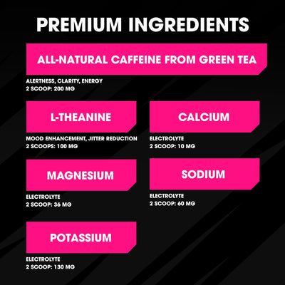 Advanced Energy - Energy Boosting Formula with Electrolytes for Hydration - L-Theanine to Combat Jitters - Sugar Free & Keto Friendly - No Maltodextrin (40 Servings) (Rocket Pop)