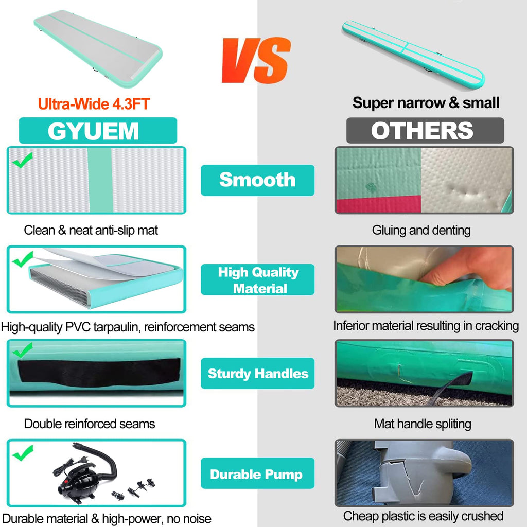 13ft/16ft/20ft Inflatable Air Gymnastics Mat Training Mats 4.3ft Widening 4 inches Thickness Gymnastics Tracks with Electric Air Pump for Home Use/Training/Cheerleading/Yoga/Water