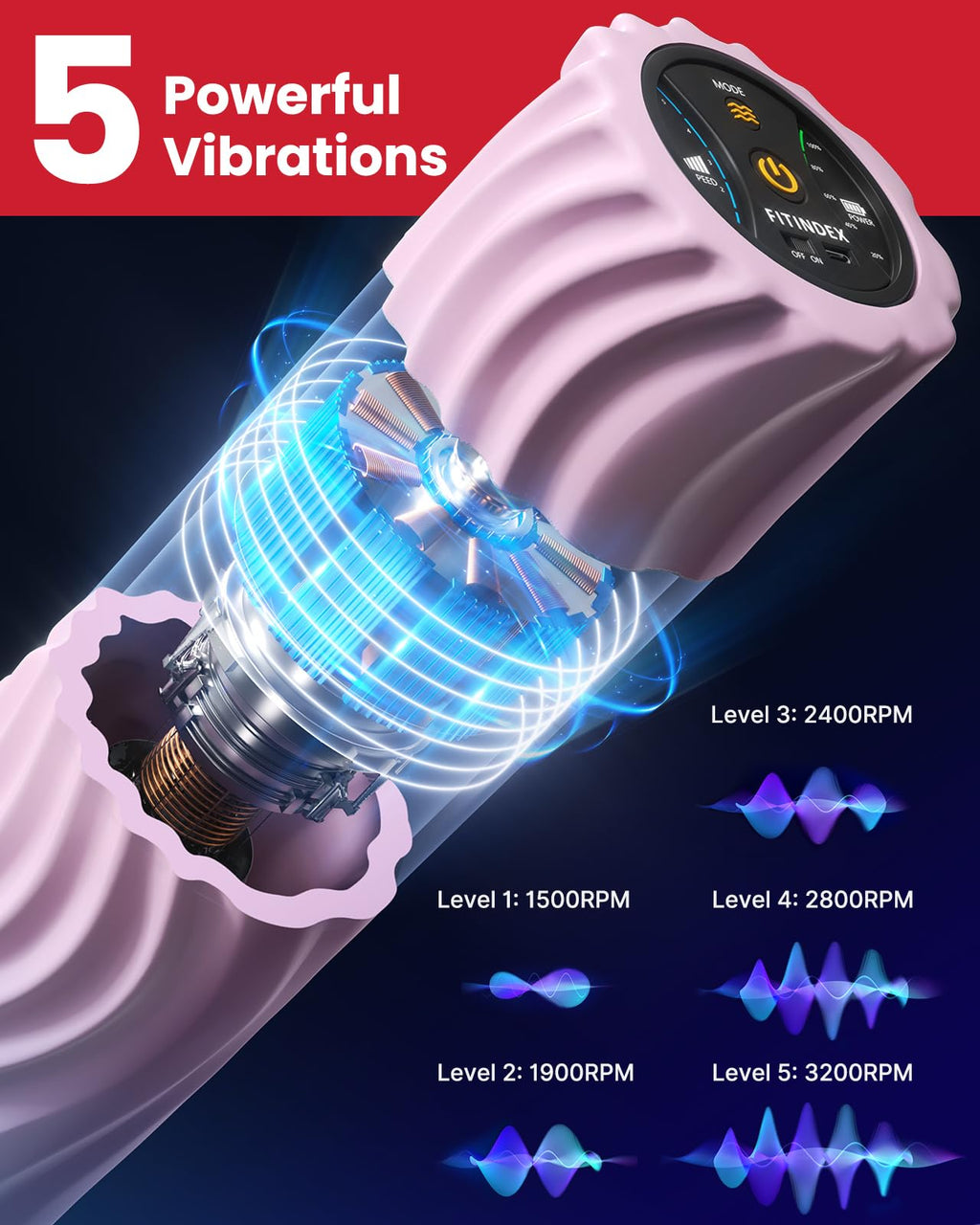 FITINDEX Vibrating Foam Roller for Back Pain, 5-Speed Muscle Massage, FSA HSA Eligible, Exercise, Muscles Deep Tissue, Physical Therapy, Pilates, Yoga, Neck, Leg, Rechargeable, Travel Portable Gray