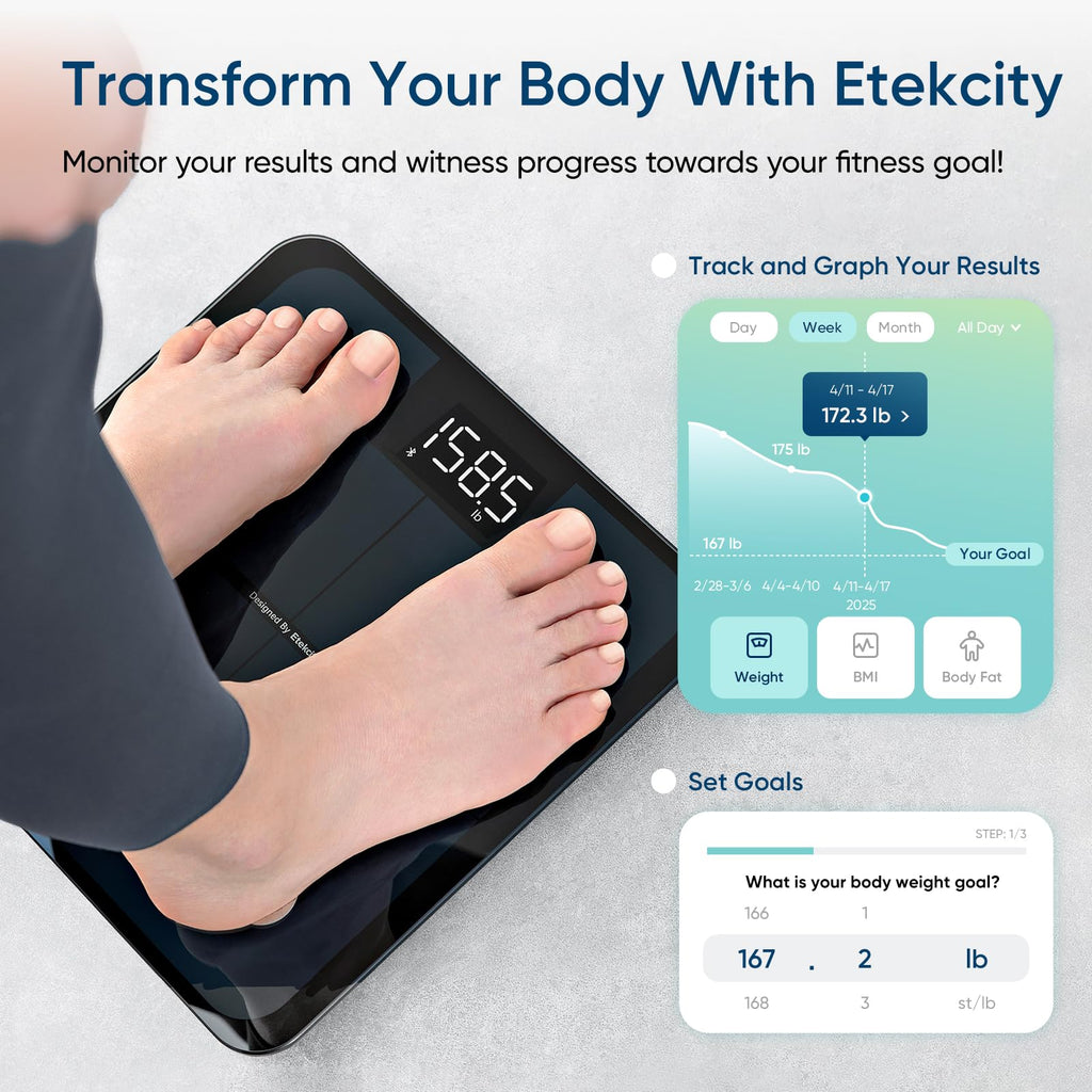 Etekcity Smart Rechargeable Scale for Body Weight, BMI, Fat, Muscle Mass, FSA&HSA Eligible, Digital Bathroom Scale with 13 Metrics, Secret Mode, Bluetooth Connect to Free Apps, Rainbow White