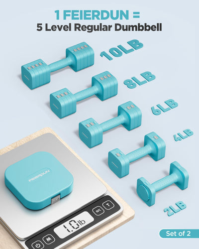 FEIERDUN 5-in-1 Adjustable Dumbbell Set of 2, 20LBS/10LBS Hand Weights for Women, 1s-Adjust Dual-Stable Dumbbell Set for Women Home Gym & Outdoor