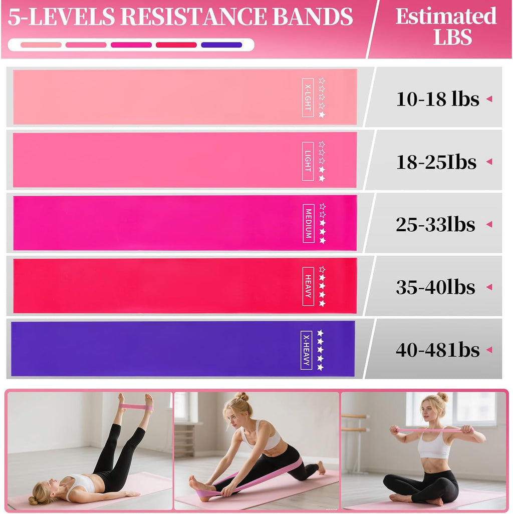Pilates Essentials Kit for Women 15 Pcs Pilates Equipment for Home Workouts with Yoga Circle Ball Ring, 5 Resistance Bands,Pedal Puller Resistance Band,Anti Slip Socks for Starter Set Accessories