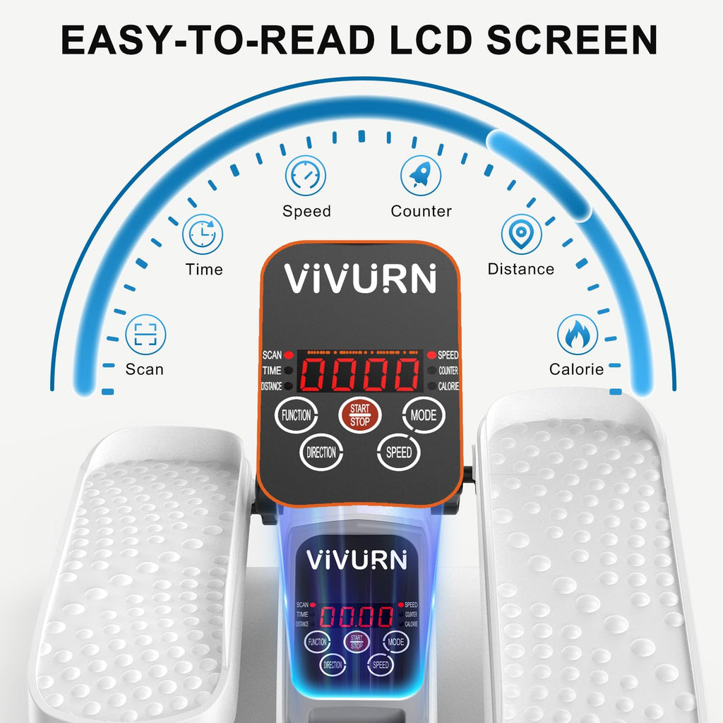VIVURN-018 Under Desk Elliptical 12 Speed 5 Modes Mini Motorized Leg Exerciser While Sitting for Seniors As Seen on TV with Non-Slip Mat Quiet & Portable Electric Pedal Exerciser for Home and Office