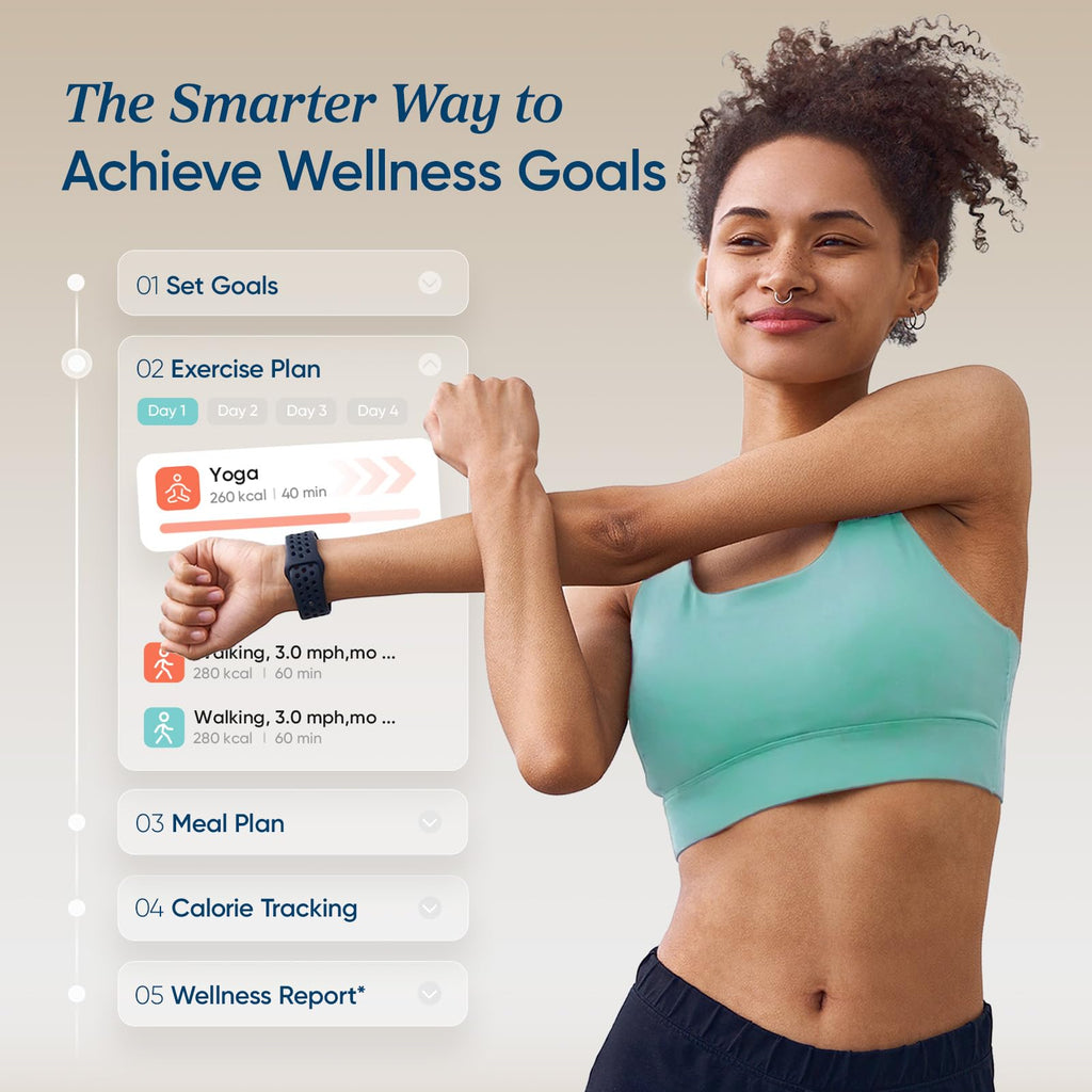 Etekcity Smart Rechargeable Scale for Body Weight, BMI, Fat, Muscle Mass, FSA&HSA Eligible, Digital Bathroom Scale with 13 Metrics, Secret Mode, Bluetooth Connect to Free Apps, Rainbow White