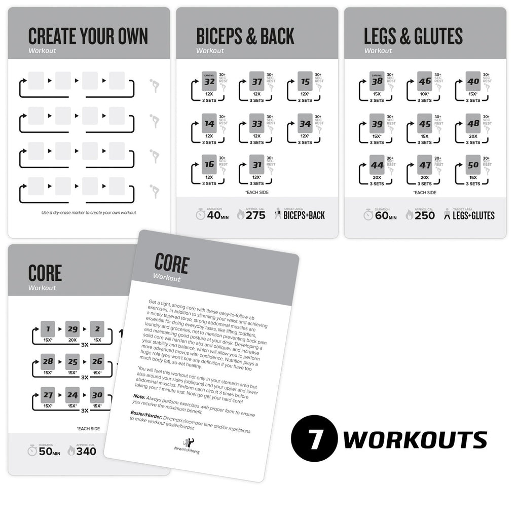 NewMe Fitness Stretching Workout Cards, Instructional Fitness Deck for Women & Men, Beginner Fitness Guide to Training Exercises at Home or Gym