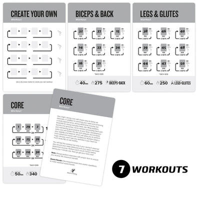 NewMe Fitness Stretching Workout Cards, Instructional Fitness Deck for Women & Men, Beginner Fitness Guide to Training Exercises at Home or Gym