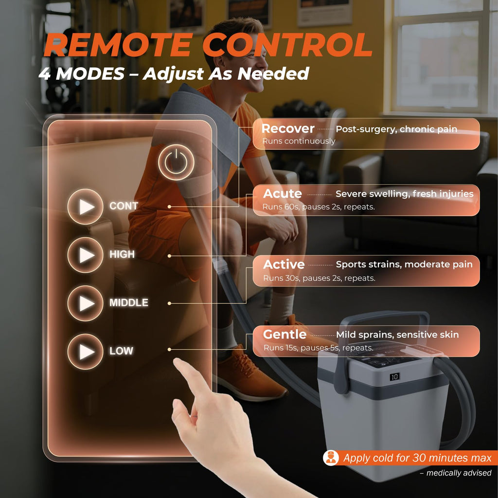 YOUKADA Cold Therapy Machine for Knee After Surgery, 4 Customizable Modes, Ice Machine for Knee, Shoulder, Hip & Ankle, Adjustable Cooling for Post-Surgery Recovery & Arthritis Pain Relief