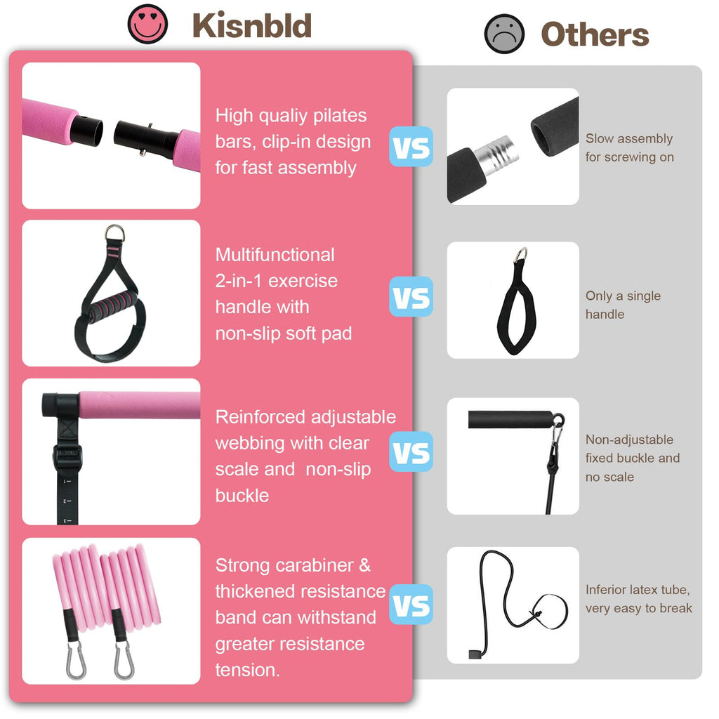 Pilates Bar Kit with Resistance Bands, Multifunctional Pilates Bar with 3 Set Exercise Resistance Bands, Portable Pilates Equipment for Women Home Gym Yoga Workouts