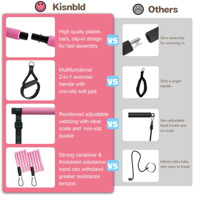 Pilates Bar Kit with Resistance Bands, Multifunctional Pilates Bar with 3 Set Exercise Resistance Bands, Portable Pilates Equipment for Women Home Gym Yoga Workouts