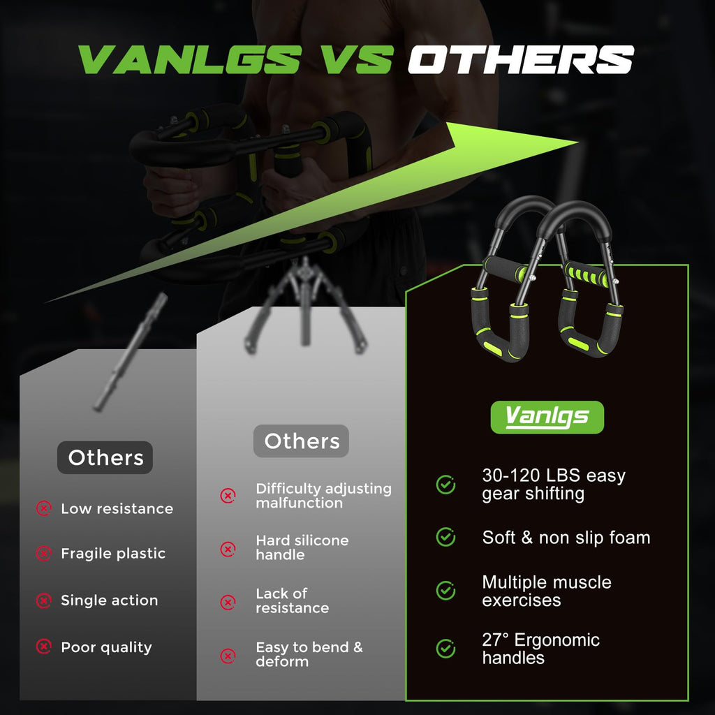 Twister Arm Trainer for Men, Chest Workout Equipment 5-Level Adjustable (40-130lb) with Ergonomic 27° Targets Biceps/Clip/Thigh, Portable Exerciser for Home Gym Travel Fitness