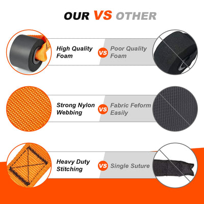 HPYGN Door Anchor for Resistance Bands, Home-Gym Workout Exercise Attachment for Yoga Strap, Physical Therapy and Closed Loop Bands, Heavy Duty System