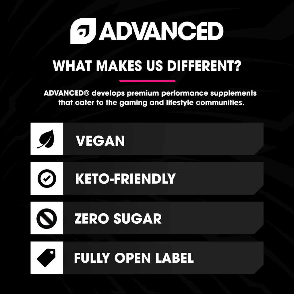 Advanced Energy - Energy Boosting Formula with Electrolytes for Hydration - L-Theanine to Combat Jitters - Sugar Free & Keto Friendly - No Maltodextrin (40 Servings) (Rocket Pop)