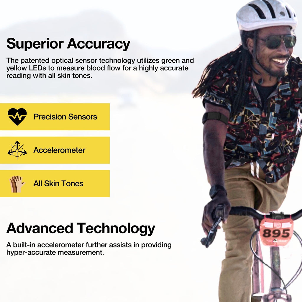 Scosche Rhythm R+2.0: Advanced Waterproof & Dustproof Heart Rate Monitor Armband with ANT+ & BLE Bluetooth Smart for Accurate Workout Tracking Compatible with Smartphones, Wahoo, Peloton, NordicTrack