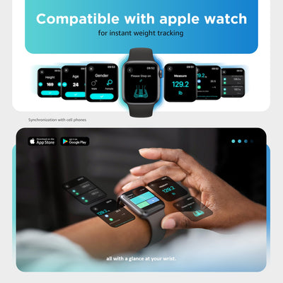 Posture Scale for Body Weight and Fat, Digital Bathroom Scale BMI Weighing Bluetooth Body Fat Scale, 8 Electrode Smart Body Fat Scale, Full Body Composition Analyzer with Voice Prompt