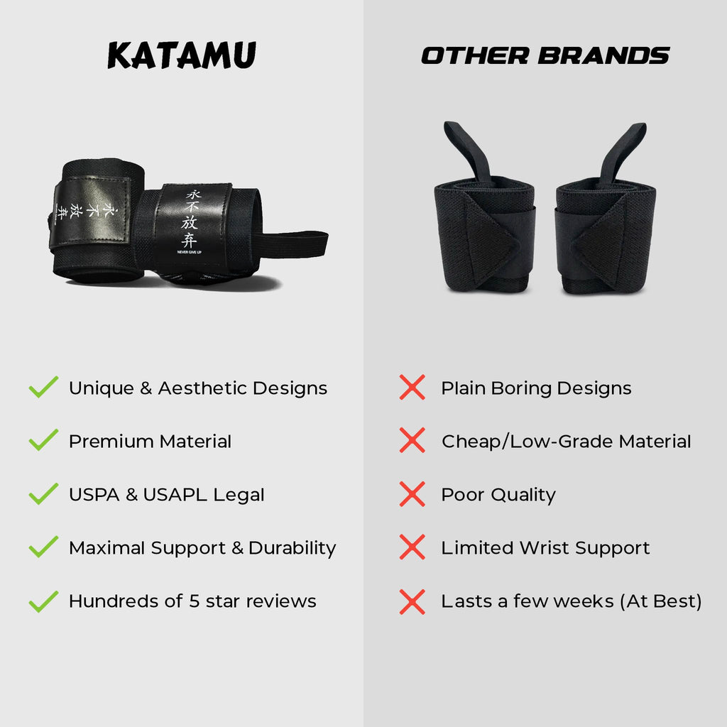 Katamu | Premium Wrist Straps | Wrist Support for Weighlifting, Powerlifting and Bodybuilding