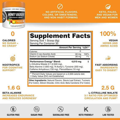 Honey Badger Vegan Keto Pre Workout and BCAA | Peach Mango | Natural Paleo Sugar Free Pump Energy Supplement Nootropics Amino Acids Nitric Oxide Sucralose Free + Non-Habit Forming | 30 Servings