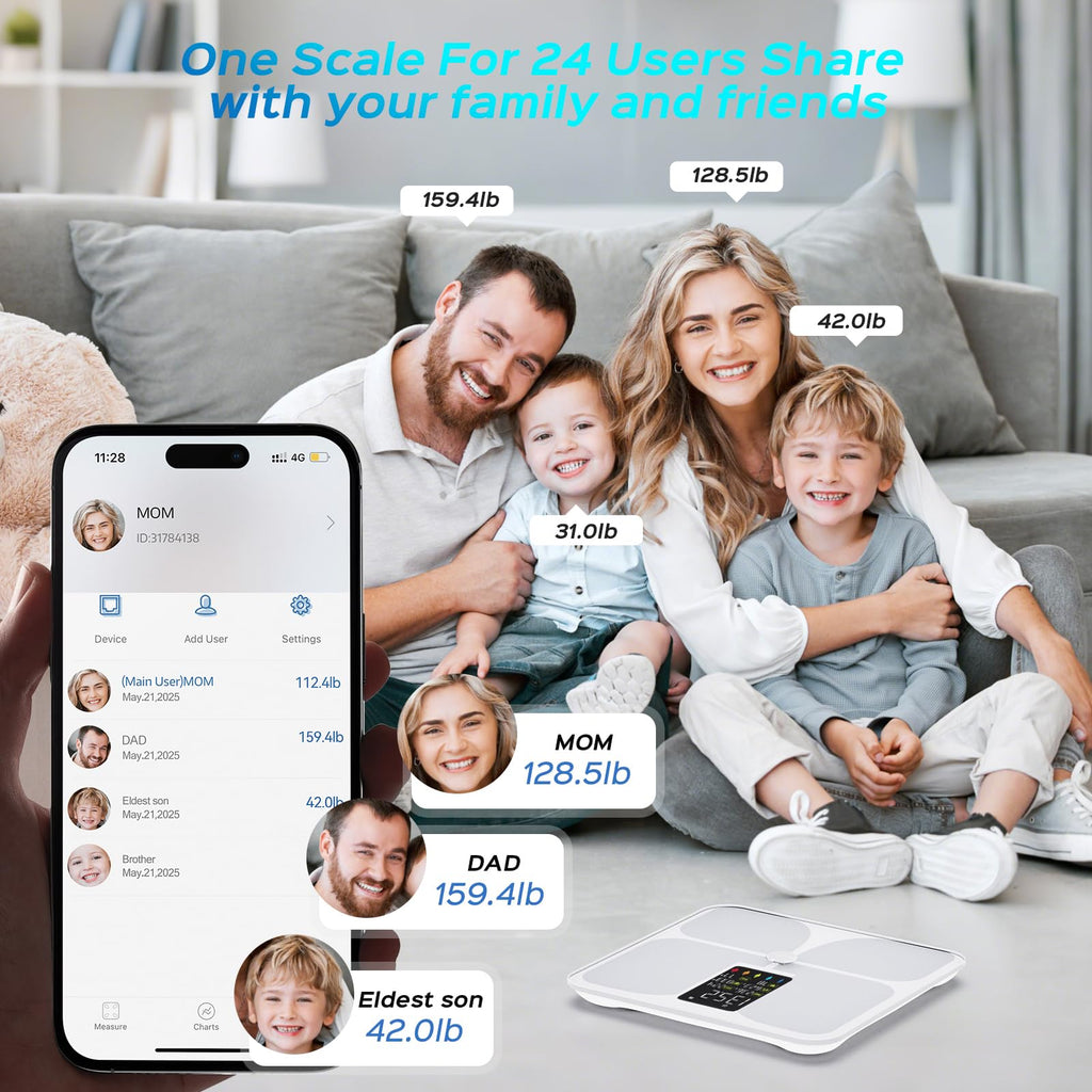 Lepulse Scale for Body Weight, Smart Digital Bathroom Weight Scale with BMI Muscle Mass 20 Body Composition Metrics,4.68"Large Display Body Fat Scales, Heart Rate, Accurate Bluetooth Weighing with App