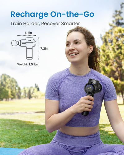 RENPHO Massage Gun Deep Tissue, Christmas Birthday Gifts for Women Men, Portable Percussion Massager for Back and Neck, Handheld Device with Carry Case, Active