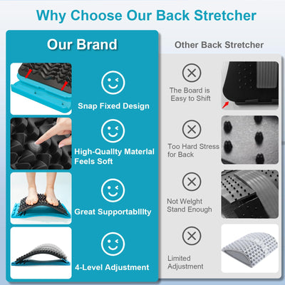 Back Stretcher for Lower Back Pain Relief, 3 Level Adjustable Lumbar Back Cracker Board, Back Cracking Device, Back Massager for Scoliosis, Spine Decompression