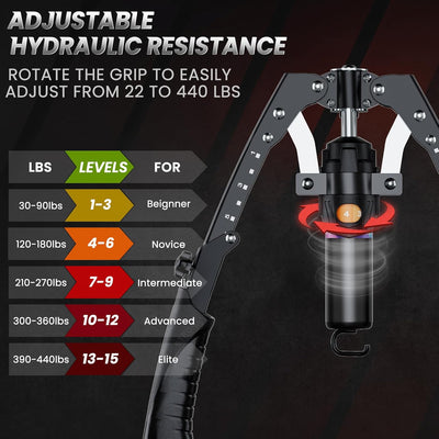 Twister Arm Trainer, 3 in 1 Hydraulic Power Chest Workout Equipment with Ab Roller Wheels and Hooks, Adjustable 22-440lbs Arm Trainer for Men Women, Home Gym Equipment for Full Body Strength Training