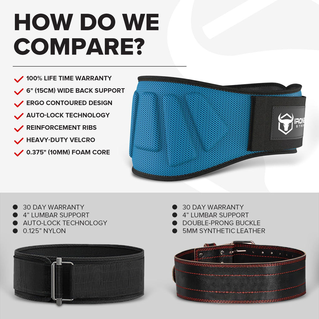 Weightlifting Belt For Men and Women - 6 Inch Auto-Lock Weight Lifting Back Support, Workout Back Support for Lifting, Fitness, Cross Training and Powerlifitng
