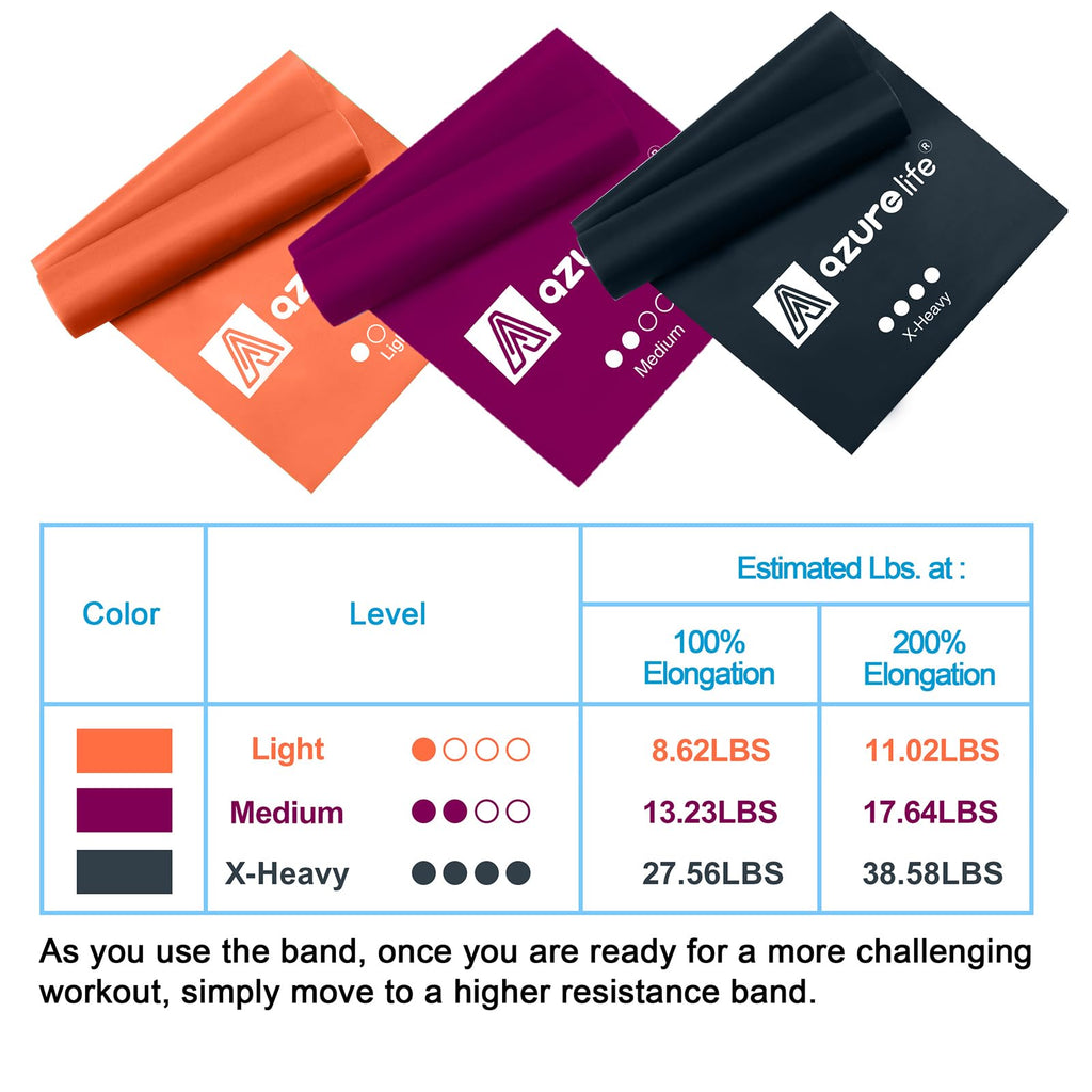 Resistance Bands,Professional Long Non-Latex Elastic Stretch Bands,Exercise Bands for Physical Therapy, Yoga, Pilates, Rehab, at-Home or The Gym Workouts, Strength Training