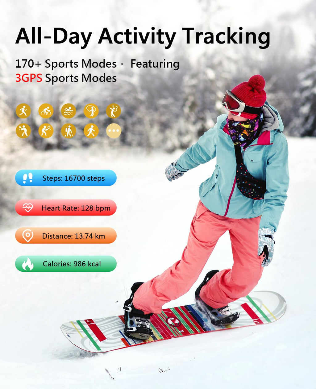 Smart Bracelet for Men Women, Health Activity Fitness Trackers, 24/7 Continuous Heart Rate/Blood Pressure/HRV/Stress Monitor, 24H Sleep Tracker, 170+ Sports Modes Smart Wristband with Free APP 2 Bands