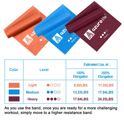 Resistance Bands,Professional Long Non-Latex Elastic Stretch Bands,Exercise Bands for Physical Therapy, Yoga, Pilates, Rehab, at-Home or The Gym Workouts, Strength Training