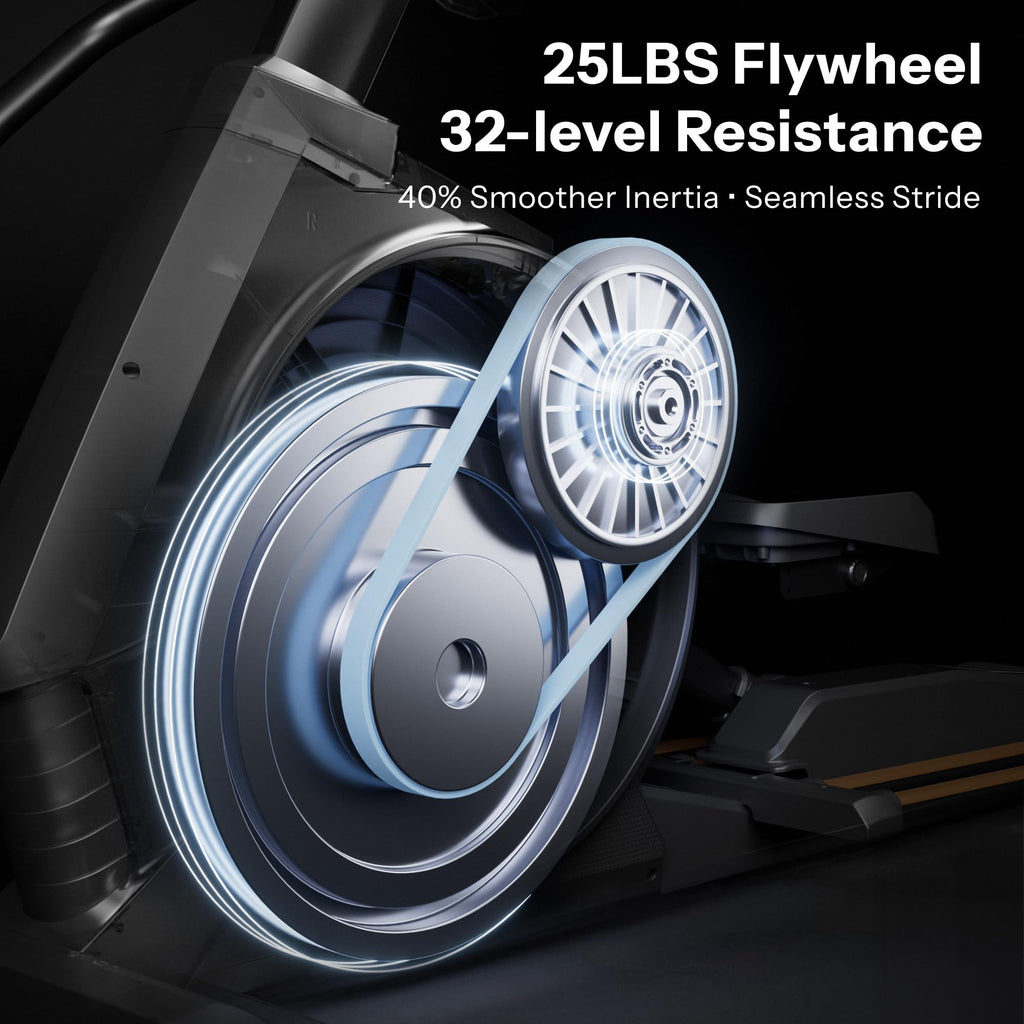 Niceday Elliptical Exercise Machines, Elliptical Machines for Home Use, Elliptical Training Machines with 20IN Stride and 32-Level Resistance, Magnetic Elliptical Machine with 20-Level Power Incline