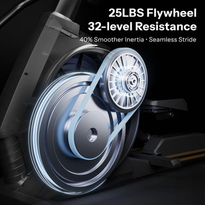 Niceday Elliptical Exercise Machines, Elliptical Machines for Home Use, Elliptical Training Machines with 20IN Stride and 32-Level Resistance, Magnetic Elliptical Machine with 20-Level Power Incline