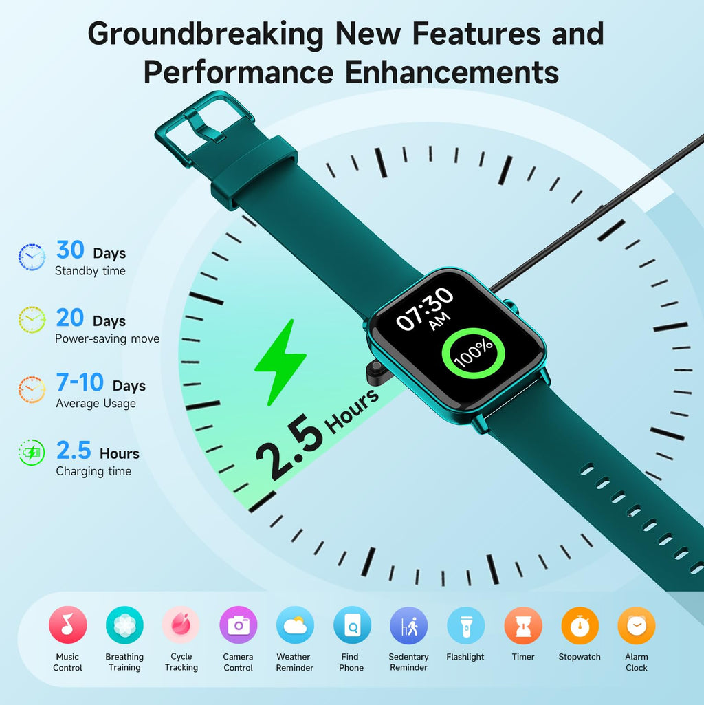 Smart Watch for Women Android & iPhone, Alexa Built-in, IP68 Waterproof Activity Fitness Tracker with Bluetooth Call (Answer/Make), 1.8" Smartwatch with Heart Rate/SpO2/Sleep Monitor, 100+ Sports Mode