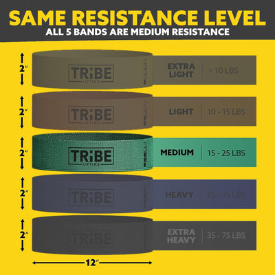 Tribe Lifting Fabric Resistance Bands for Glutes & Legs | 5 Fabric Workout Bands Set | Thick Booty Bands for Squats, Lunges, Hip Training, Physical Therapy & Home Workouts