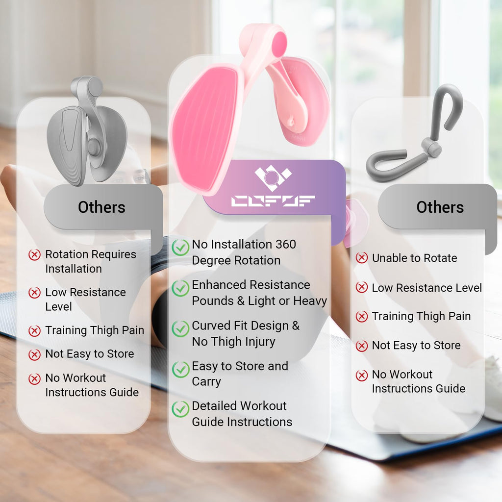 Thigh Master Thigh Exerciser for Women, Enhanced Resistance Hip and Pelvis Trainer, Inner Thigh Exercise Equipment Kegel Exercise Products for Women Home Gym